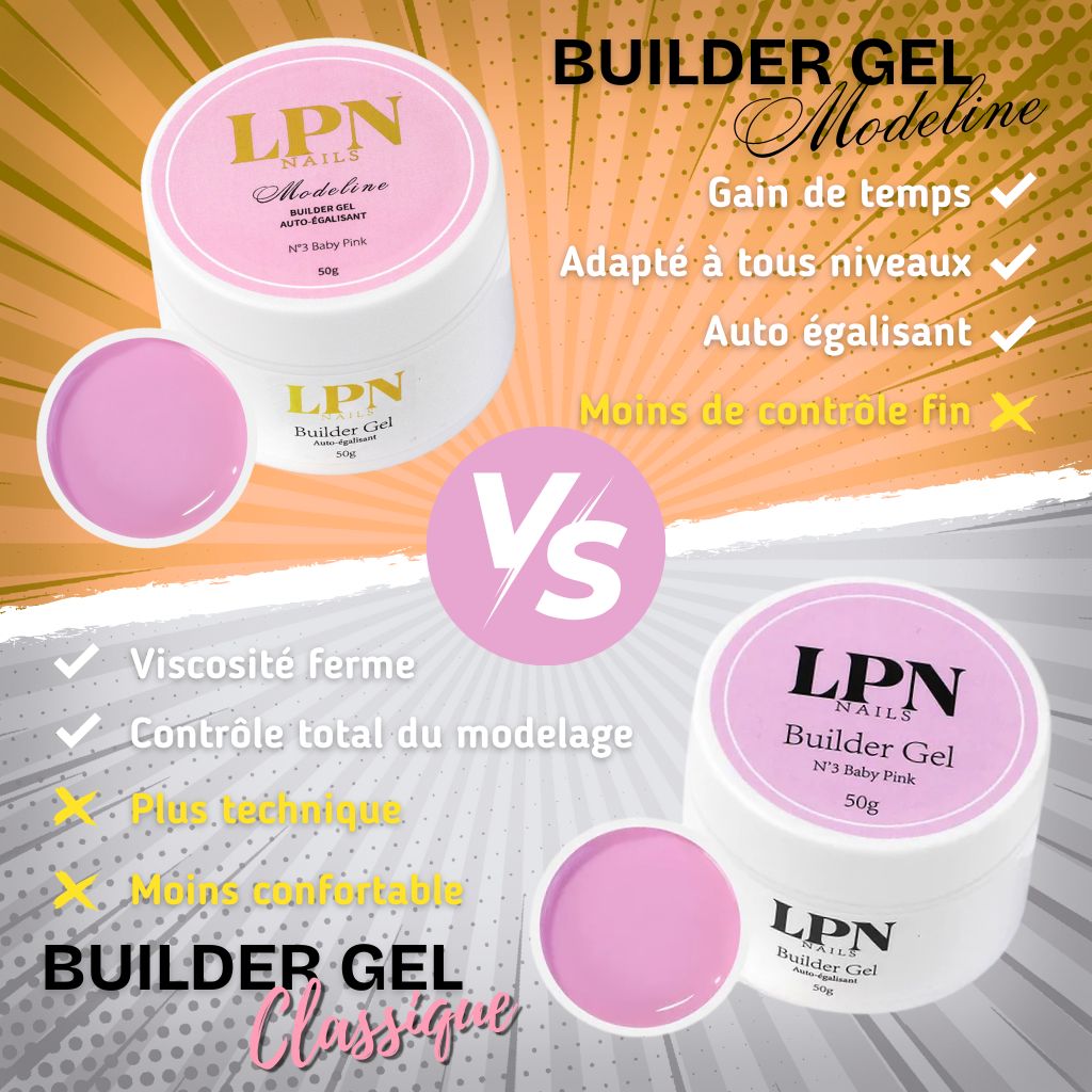 Builder Gels Classiques vs Auto-Egalisants